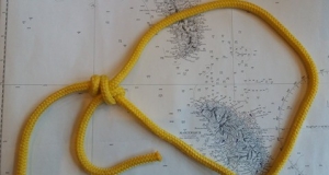 Pętla Zaciskowa Regulowana