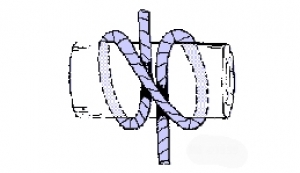 Węzeł wantowy (inaczej zwany wyblinką)