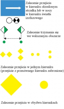 znaki zalecenia charter.edu.pl foto: Tomasz Cieślar