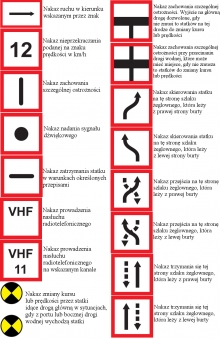 Znaki nakazu charter.edu.pl foto: Tomasz Cieślar