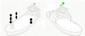 Dzienne oznakowanie statków