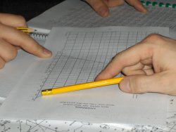 Kurs sternika jachtowego - R foto: Kasia Koj