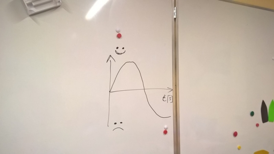 Warsztaty nawigacyjne (Bielsko-Biała, wrzesień 2017)