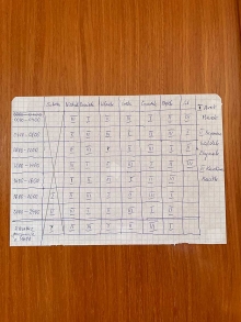 Rejs szkoleniowy - Jachtowy sternik morski w Chorwacji (majówka 2023) foto: Arkadiusz Maciejowski